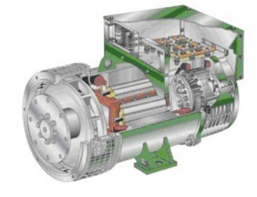 泗县发电机内部结构图
